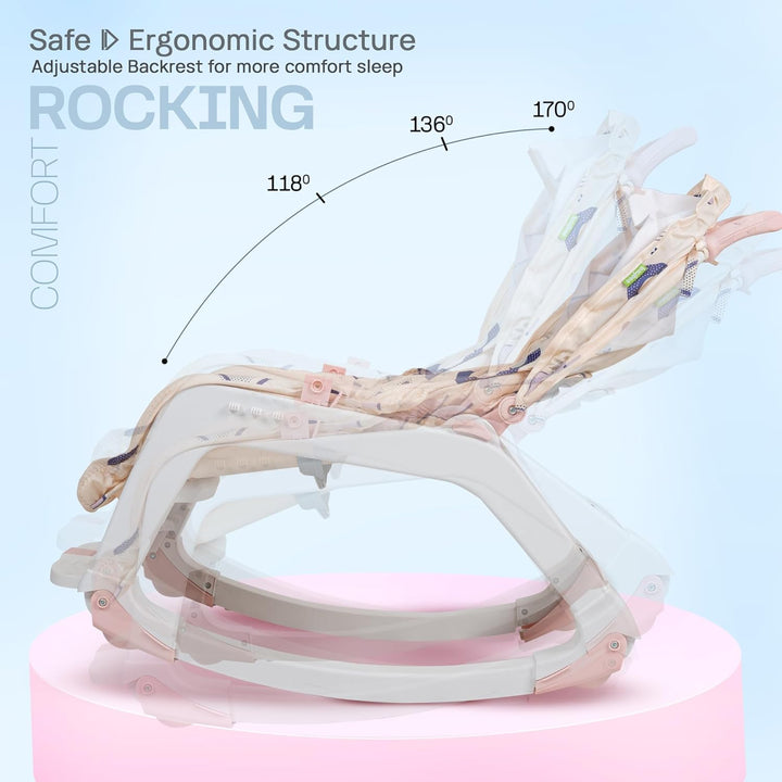 5 in 1 Baby Rocking Chair for Kids with Hanging Toys,Multi Position Recline, Music, Wheels & Food Tray