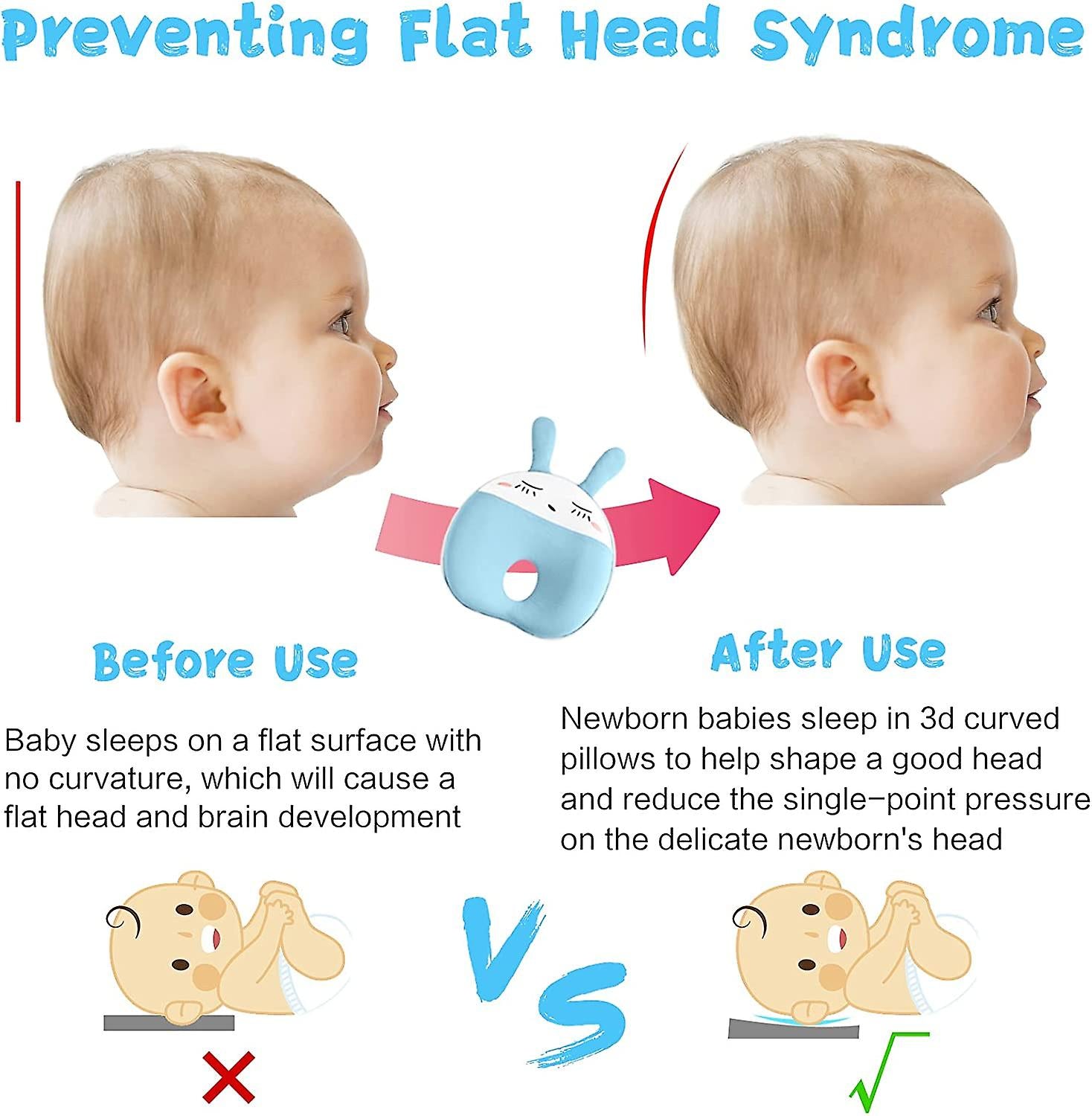 Pillow to help clearance baby with flat head