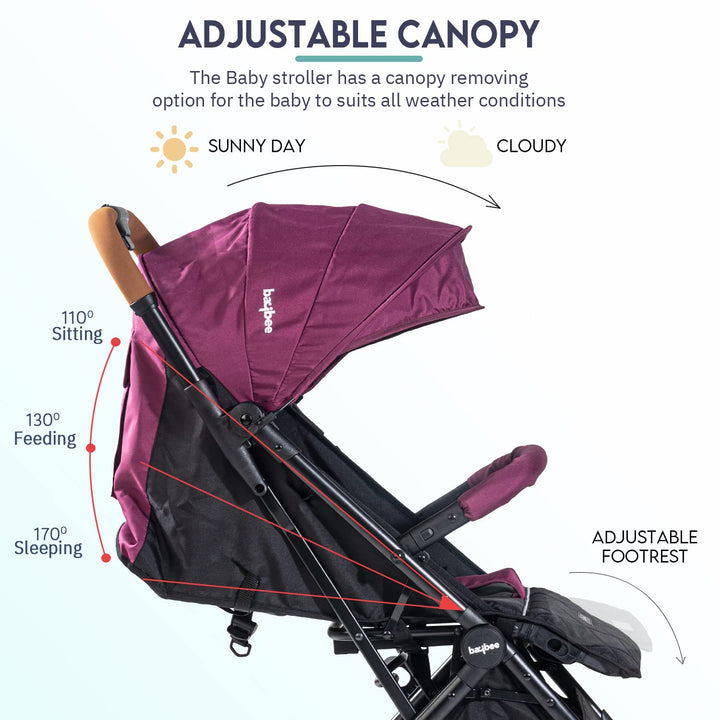 Baby Pram Stroller for Newborn Babies with Metal Frame, 3-Position Adjustable Seat & Canopy, Bassinet, Large Wheels | Baby Stroller for Baby Toddlers 0-3 Years Boy Girl (Red)