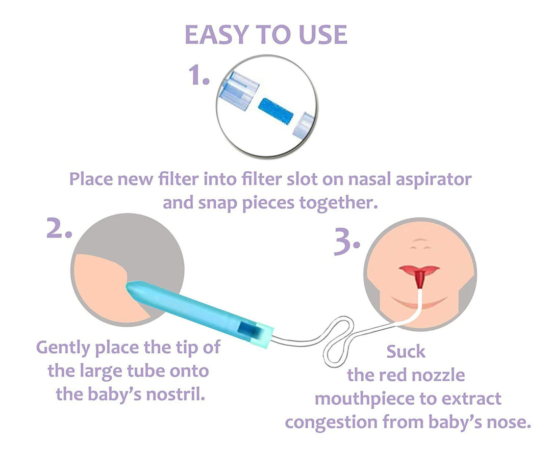 Baby's Nose Cleaner Snotsucker Nasal Aspirator with 24 Replacement Filters -Safe Clean